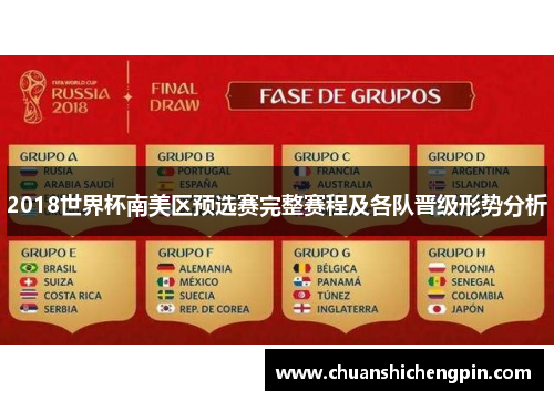 2018世界杯南美区预选赛完整赛程及各队晋级形势分析