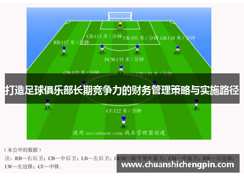 打造足球俱乐部长期竞争力的财务管理策略与实施路径