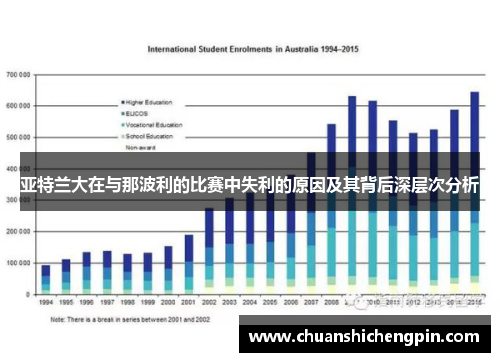 亚特兰大在与那波利的比赛中失利的原因及其背后深层次分析