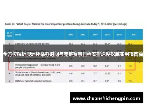 全方位解析澳洲杯举办时间与完整赛事日程安排深度权威实用指南篇