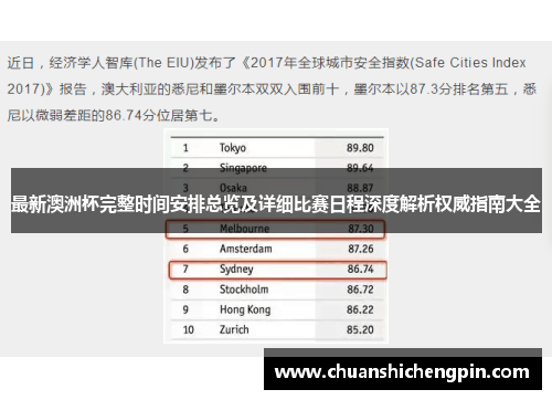 最新澳洲杯完整时间安排总览及详细比赛日程深度解析权威指南大全 最新澳洲杯完整时间安排总览及详细比赛日程深度解析权威指南大全