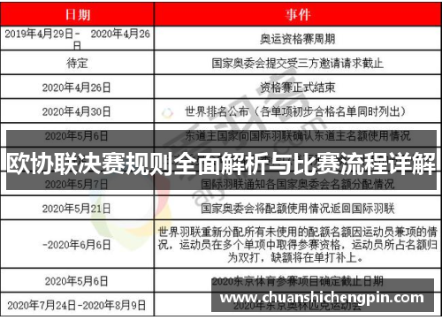 欧协联决赛规则全面解析与比赛流程详解 欧协联决赛规则全面解析与比赛流程详解