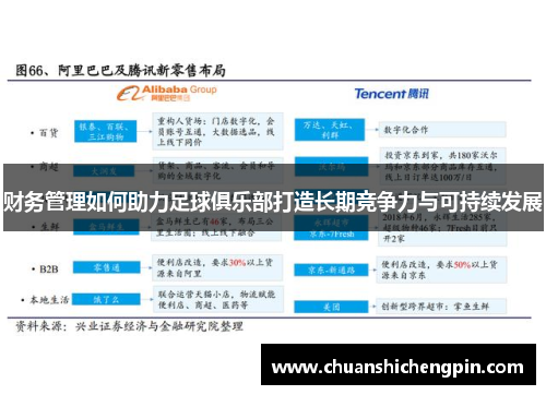 财务管理如何助力足球俱乐部打造长期竞争力与可持续发展