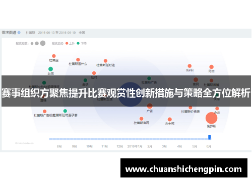 赛事组织方聚焦提升比赛观赏性创新措施与策略全方位解析 赛事组织方聚焦提升比赛观赏性创新措施与策略全方位解析